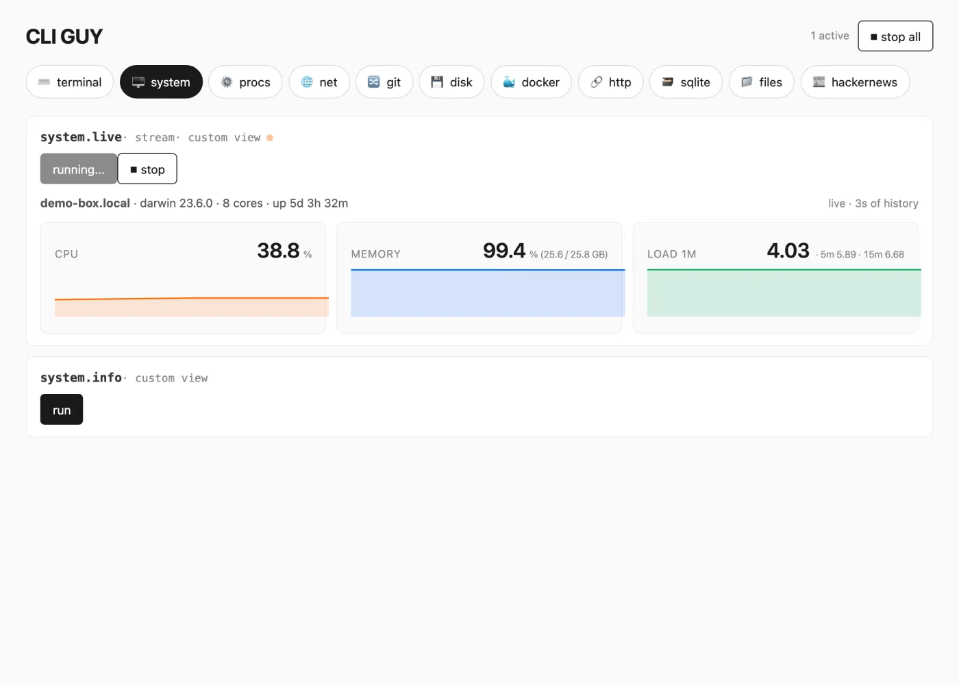 CLI GUY system tab with live CPU, memory and load charts